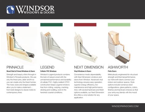 are windsor windows good quality